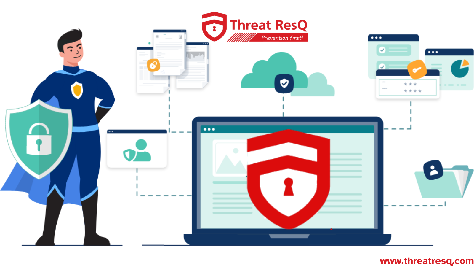 AI-Powered Threat Detection Enhancing Cybersecurity with ThreatResQ